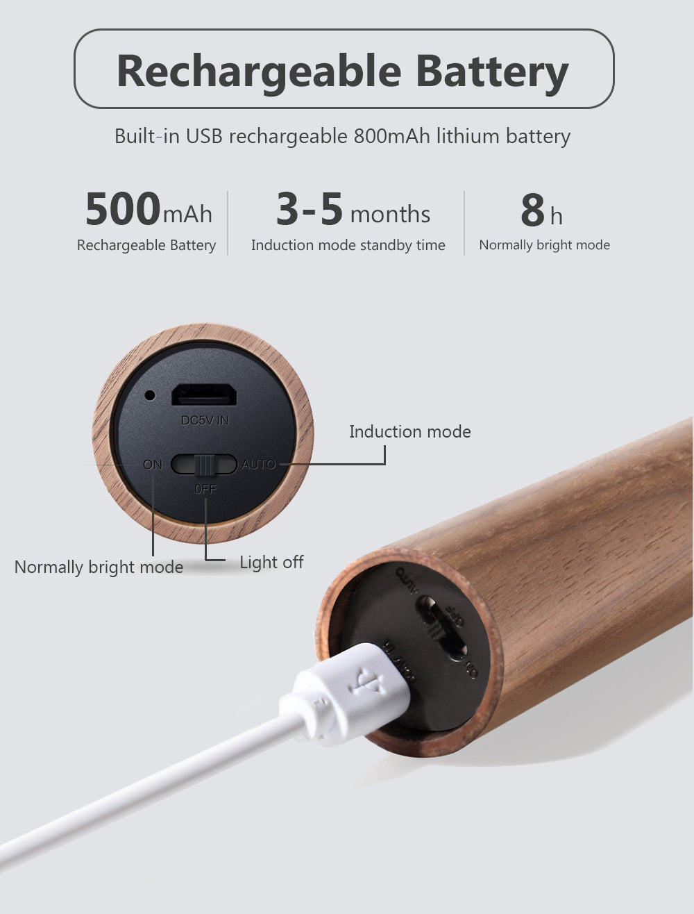 Luz LED inalámbrica con sensor de movimiento